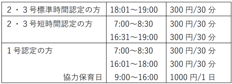 延長保育料金表